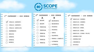 SCOPE